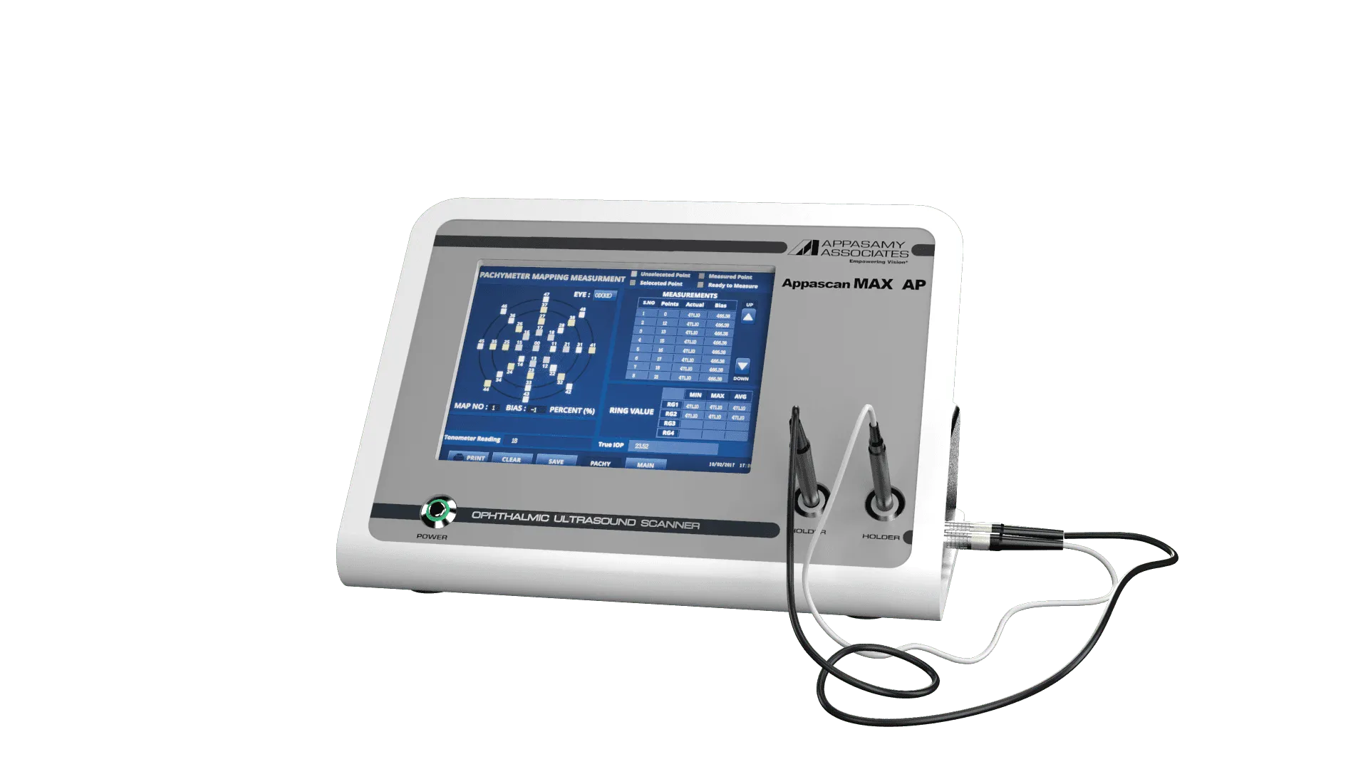 a scan patchymeter a scan patchymeter